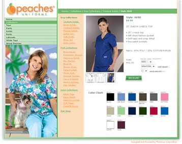 Ecommerce website Launch